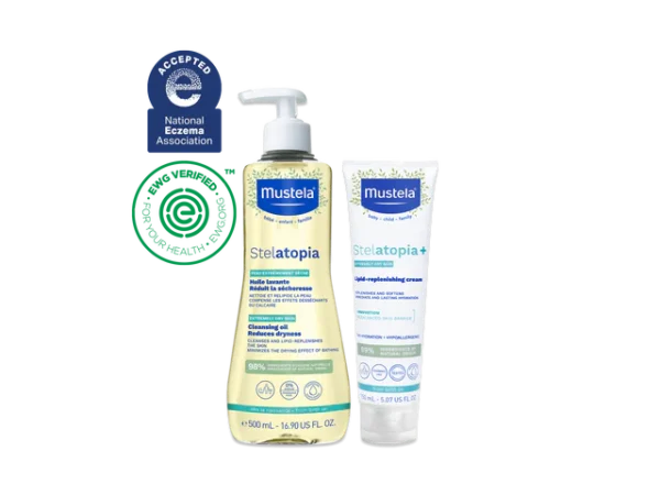 Eczema Essential Set Eczema Essential Set