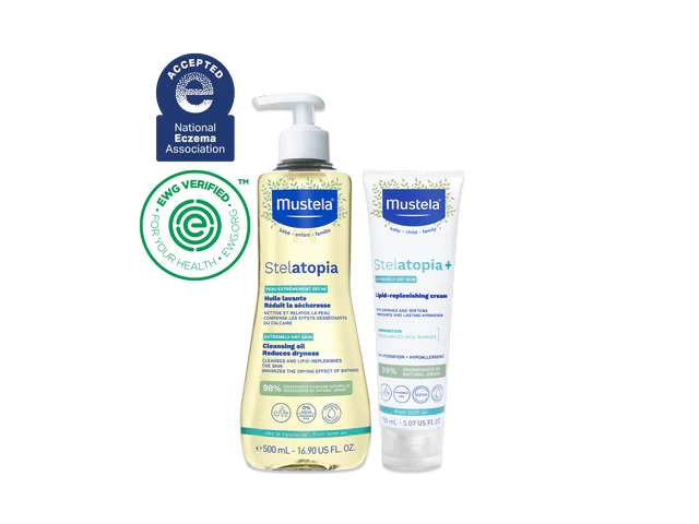 Eczema Essential Set