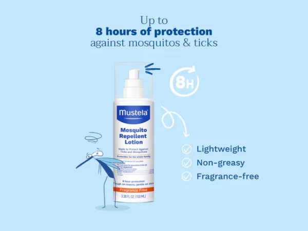 Mosquito Repellent Lotion 2